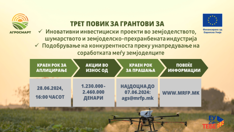МРФП објави трет повик за доделување на грантови „АгроСмарт – Развој на модерно и одржливо земјоделство”