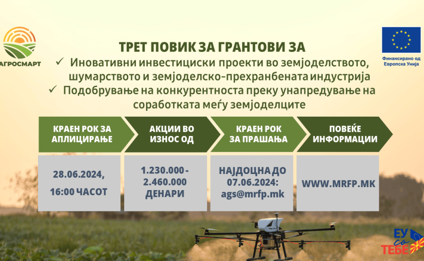 МРФП објави трет повик за доделување на грантови „АгроСмарт – Развој на модерно и одржливо земјоделство”